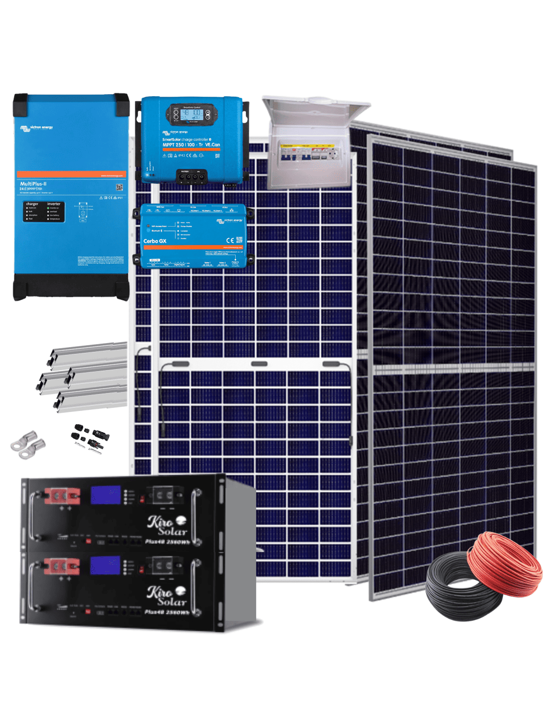 Kit Solar Residencial Completo
